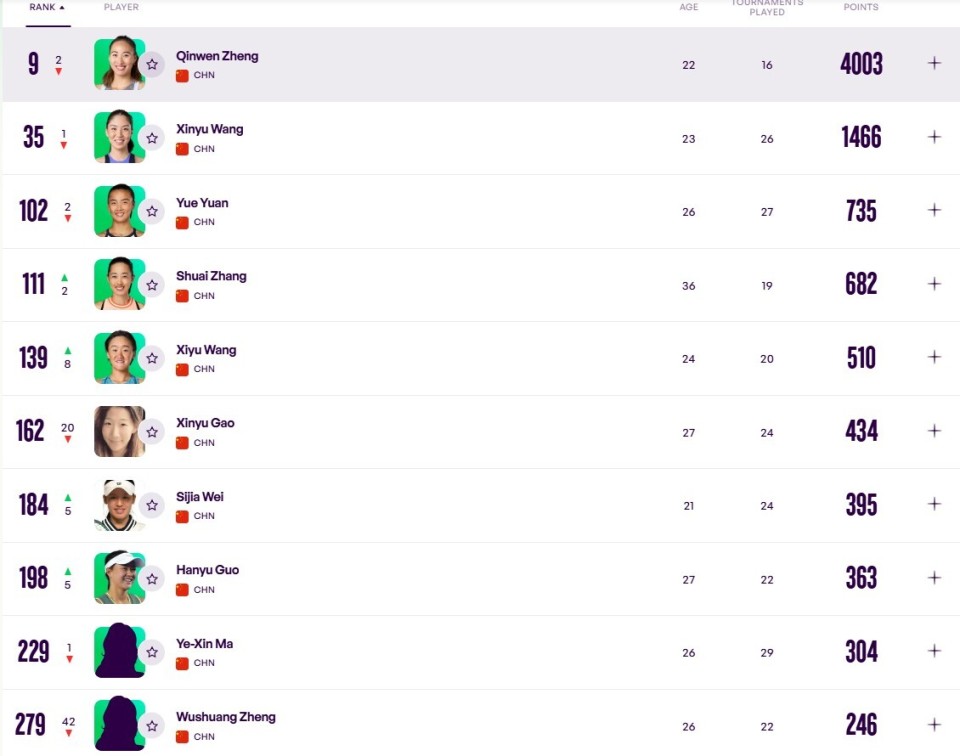 https, 成为中网军, 子方面